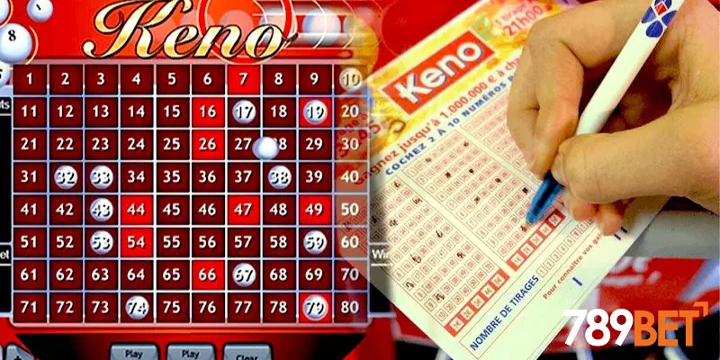 Tìm Hiểu Luật Chơi Keno Dễ Dàng Dành Cho Cả Người Mới 6 Luật chơi Keno chi tiết